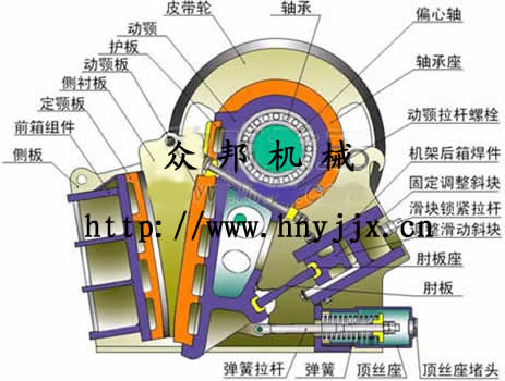 顎式破碎機(jī)