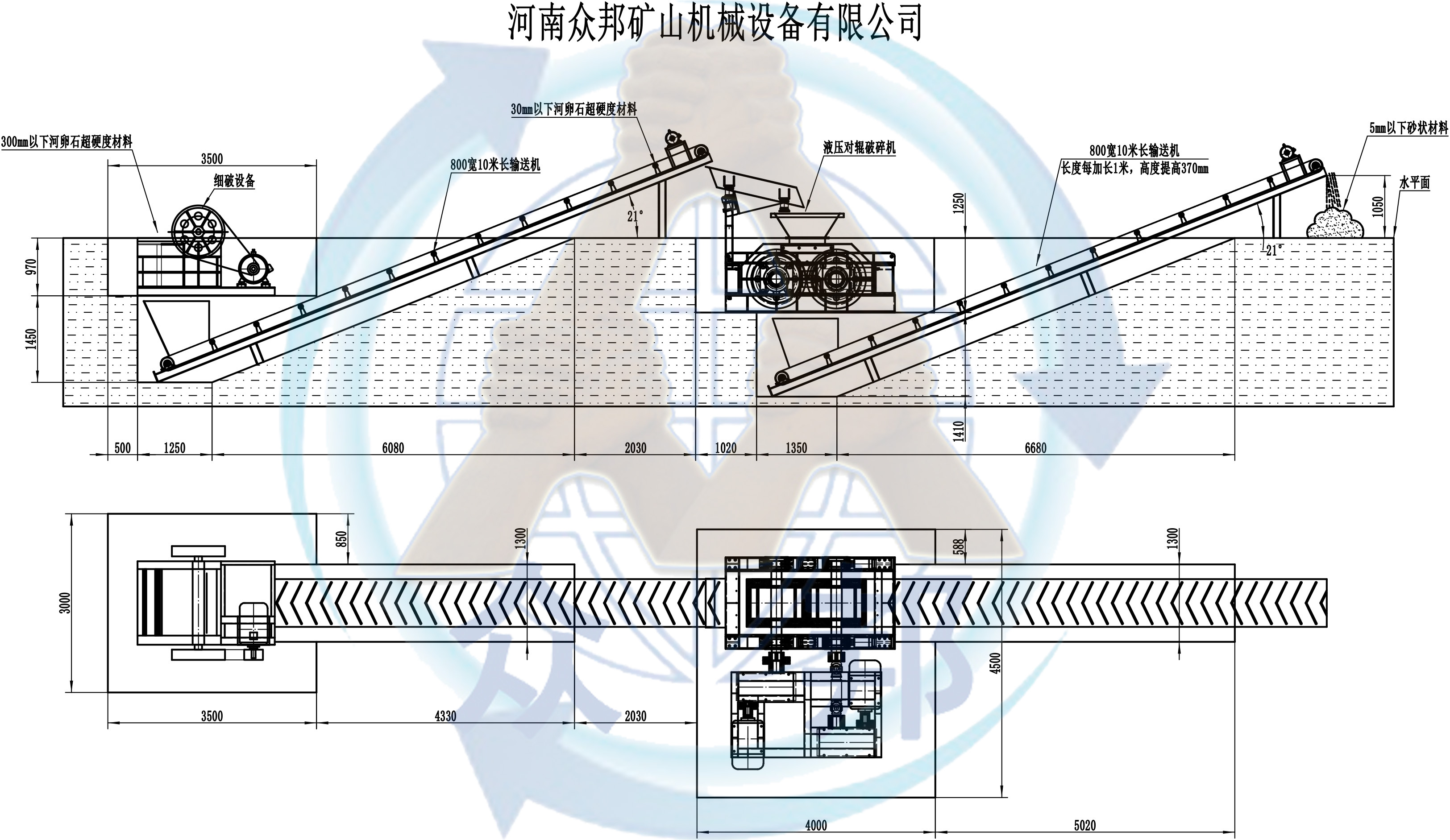 對(duì)輥破碎機(jī)制砂生產(chǎn)線